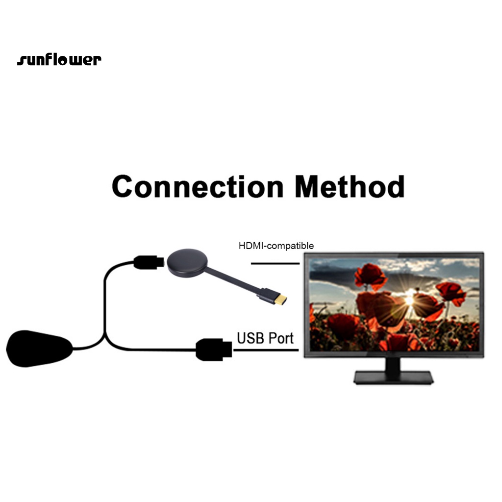 Thiết bị chiếu màn hình LENOVO HDMI 1080P kết nối WiFi chuyên dụng chất lượng cao