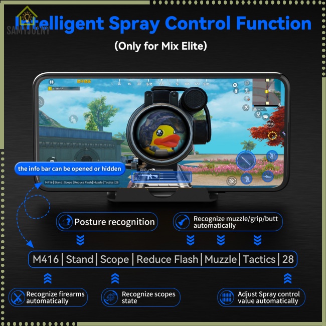 Bộ Bàn Phím Và Chuột Kết Nối Bluetooth 5.0 Famyjulny Cho Điện Thoại