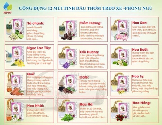 Tinh dầu thơm treo xe