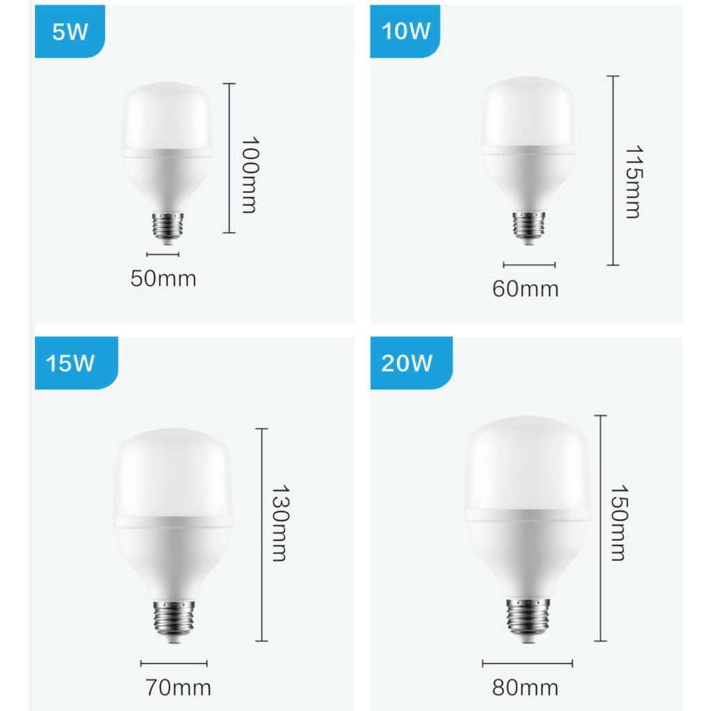 Đèn LED 20W siêu sáng siêu tiết kiệm điện