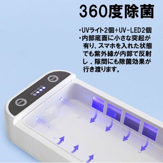 Máy khử khuẩn UV