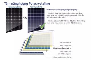 Đèn năng lượng mặt trời 200w