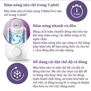 Máy Hâm Sữa Siêu Tốc Philips Avent SCF355_09