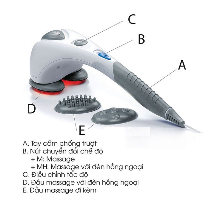 Máy massage cầm tay 2 đầu hồng ngoại Beurer MG80