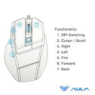 Chuột AULA SI-928S
