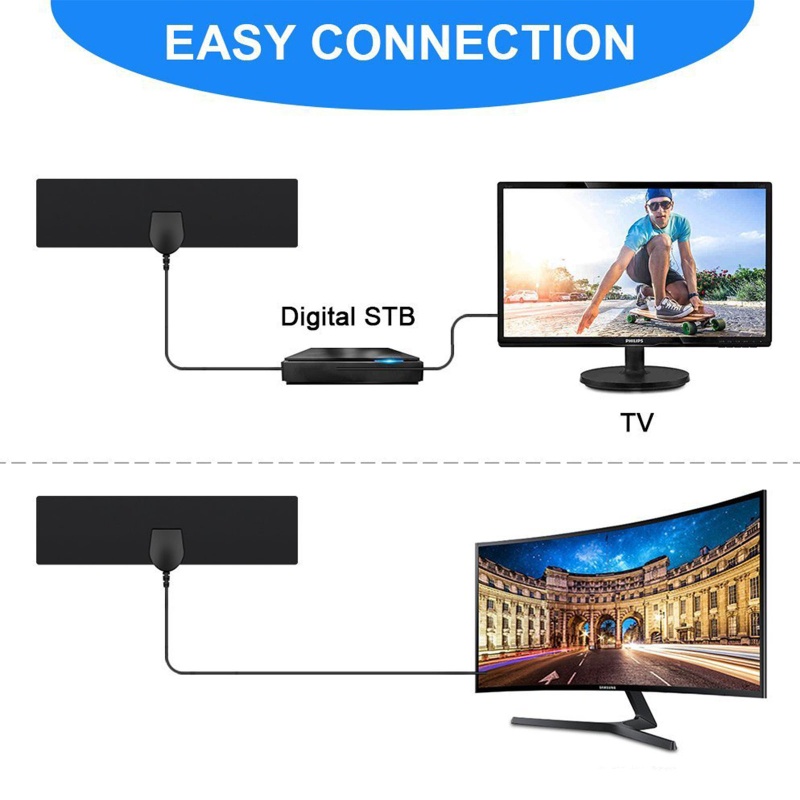 Ăng Ten Kỹ Thuật Số HDTV Kèm Dây Cáp Đồng Trục 118 Inch