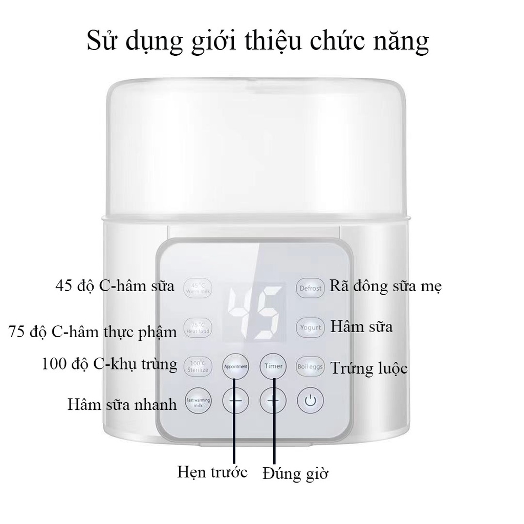 Máy hâm sữa - máy hâm sữa đôi và tiệt trùng đa năng ủ sữa - chính hãng bảo hành 12 tháng