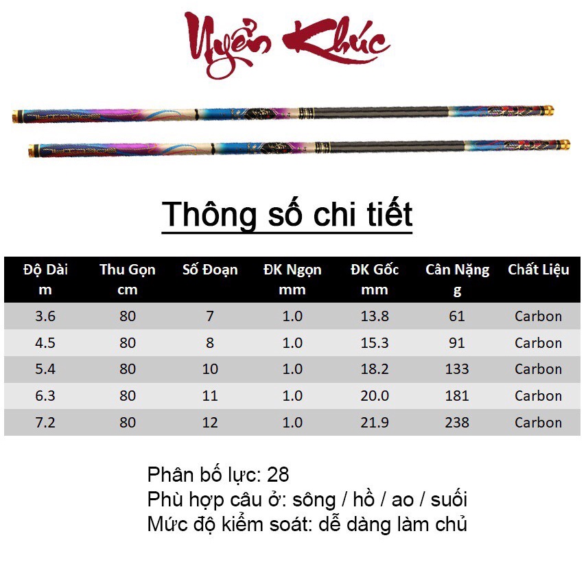 [Tặng trục câu đài] Cần Câu Cá 5H Uyển Khúc, Cần Câu Đài Carbon Cao Cấp Màu Sắc Sắc Nét, Siêu Nhẹ, Tiện Dụng