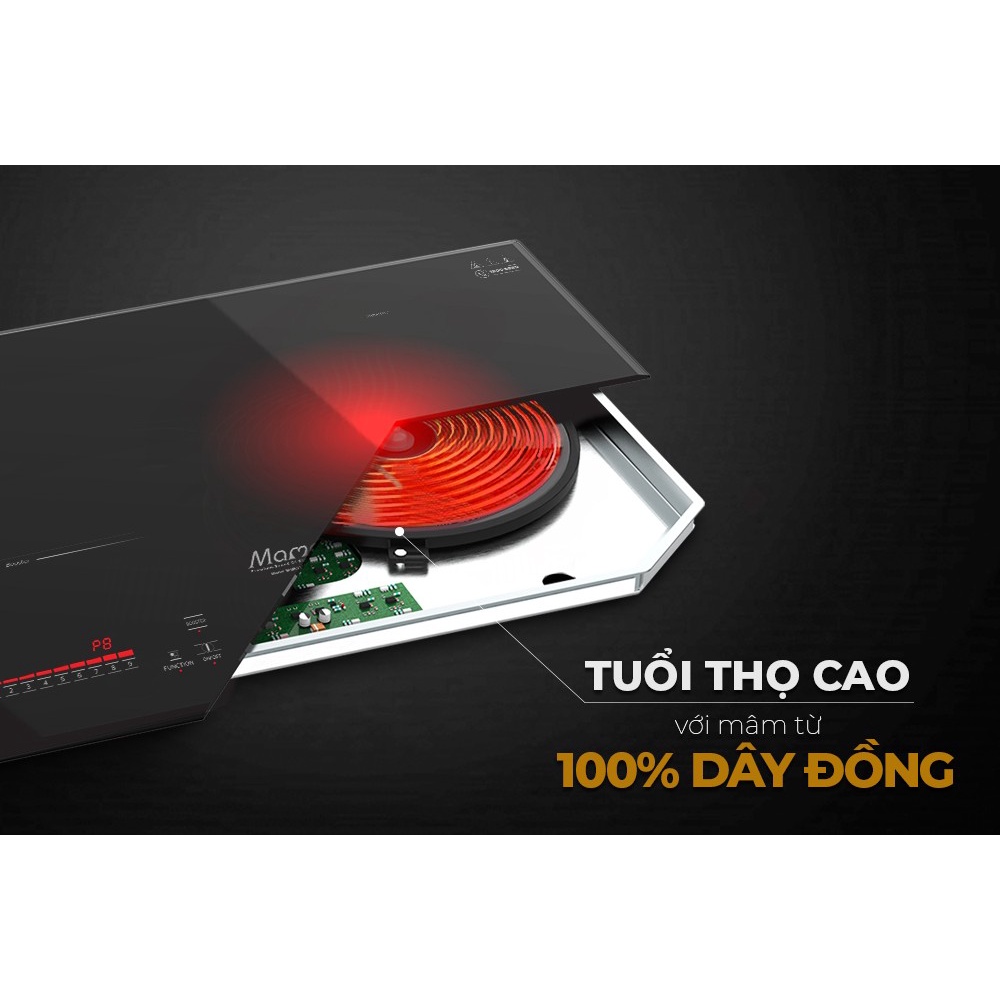 BẾP ĐÔI ĐIỆN TỪ SUNHOUSE MAMA MMB9301