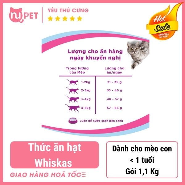 Thức ăn hạt Whiskas mèo con từ 2-12 tháng tuổi bịch 1,1kg tại Nupet