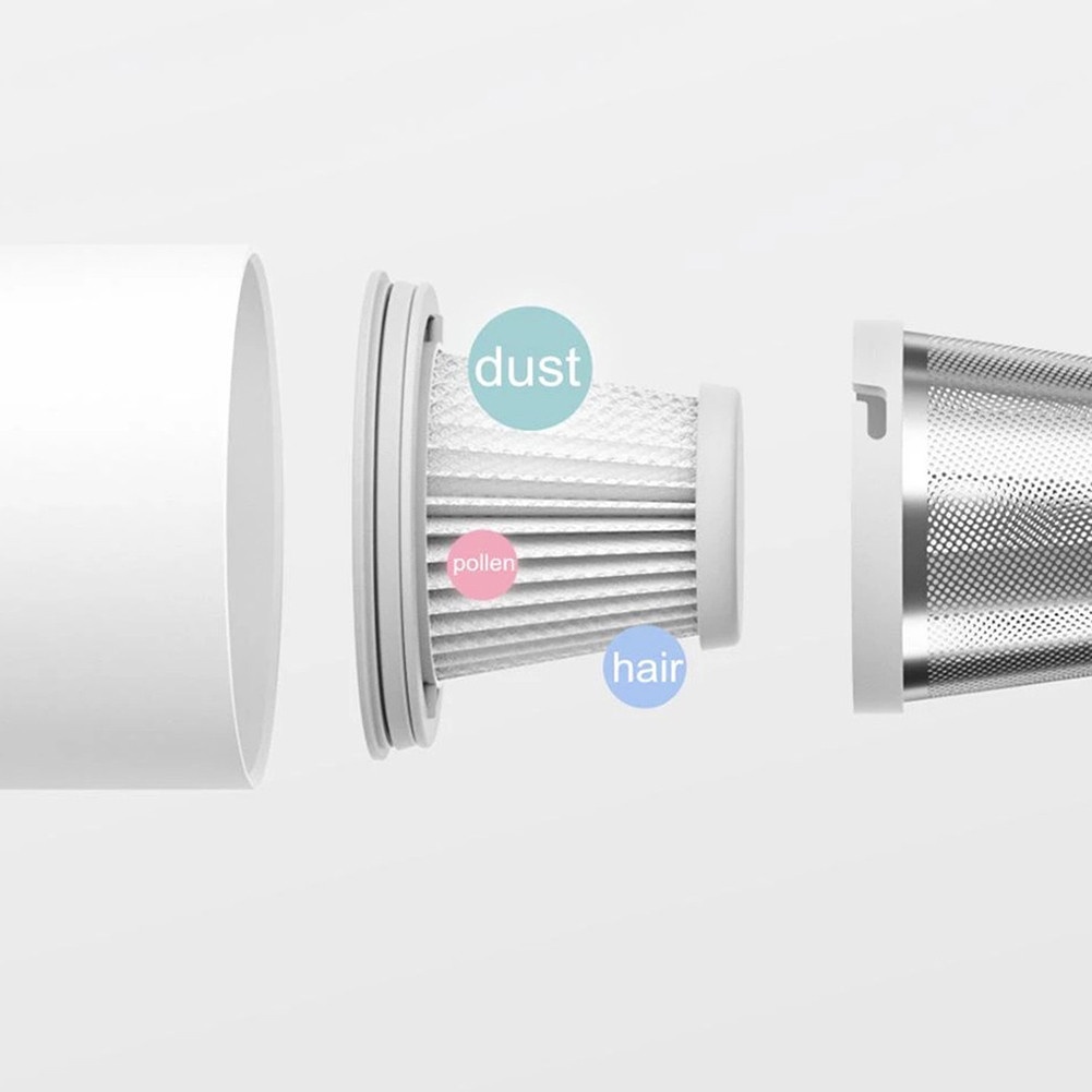 Bộ Lọc Bụi Cho Máy Hút Bụi xiaomi mijia