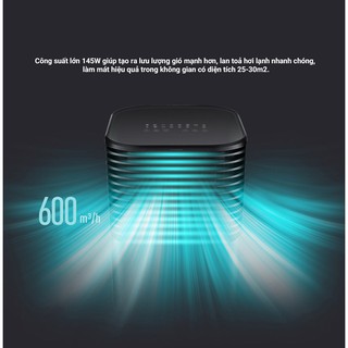 QUẠT ĐIỀU HÒA GREE KSWK-2001DEGL