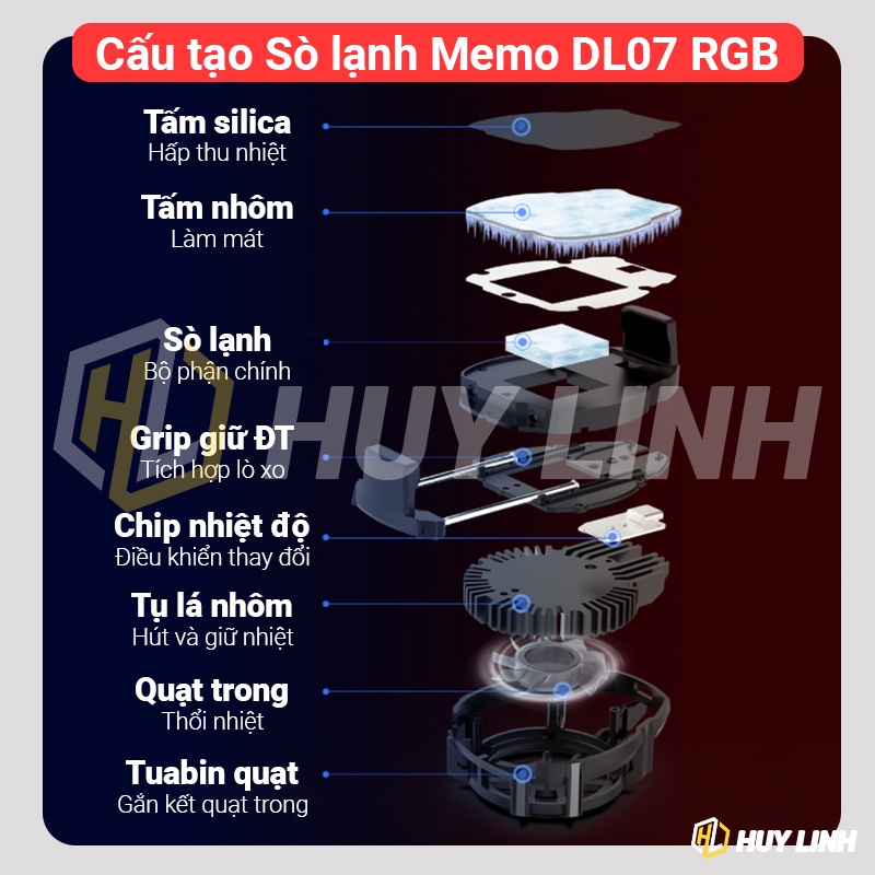 Memo DL07 Led RGB - Sò lạnh kiêm quạt tản nhiệt cực mát thế hệ mới