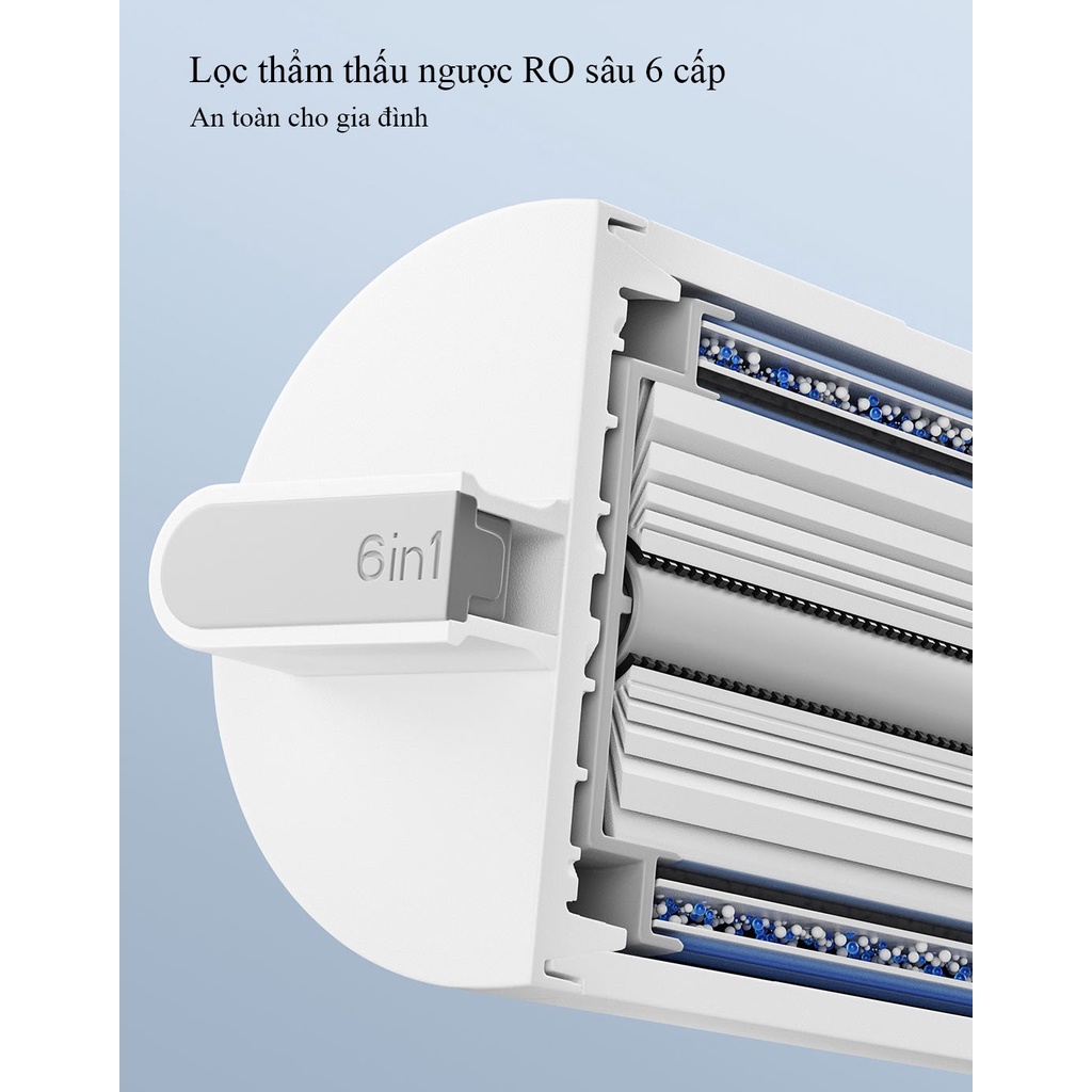 Máy lọc nước làm nóng để bàn Xiaomi Mijia MRHB31 3.2L