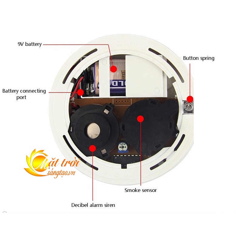 Máy báo khói, báo cháy không dây phát sóng RF 315/433Mhz