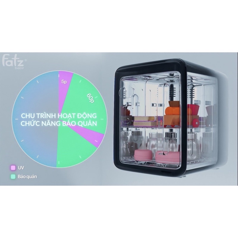 Máy Tiệt Trùng Sấy Khô UVC-LED Fatz Baby 22L - Queen 2 - FB4707CY