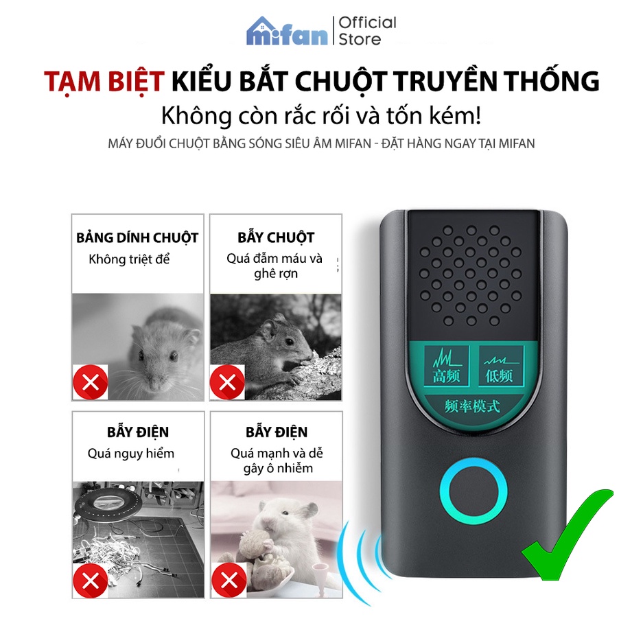 Máy Đuổi Chuột bằng Sóng Siêu Âm Mifan - Thiết bị đuổi chuột thông minh - Bảo hành 3 tháng 1 đổi 1 - HÀNG CAO CẤP