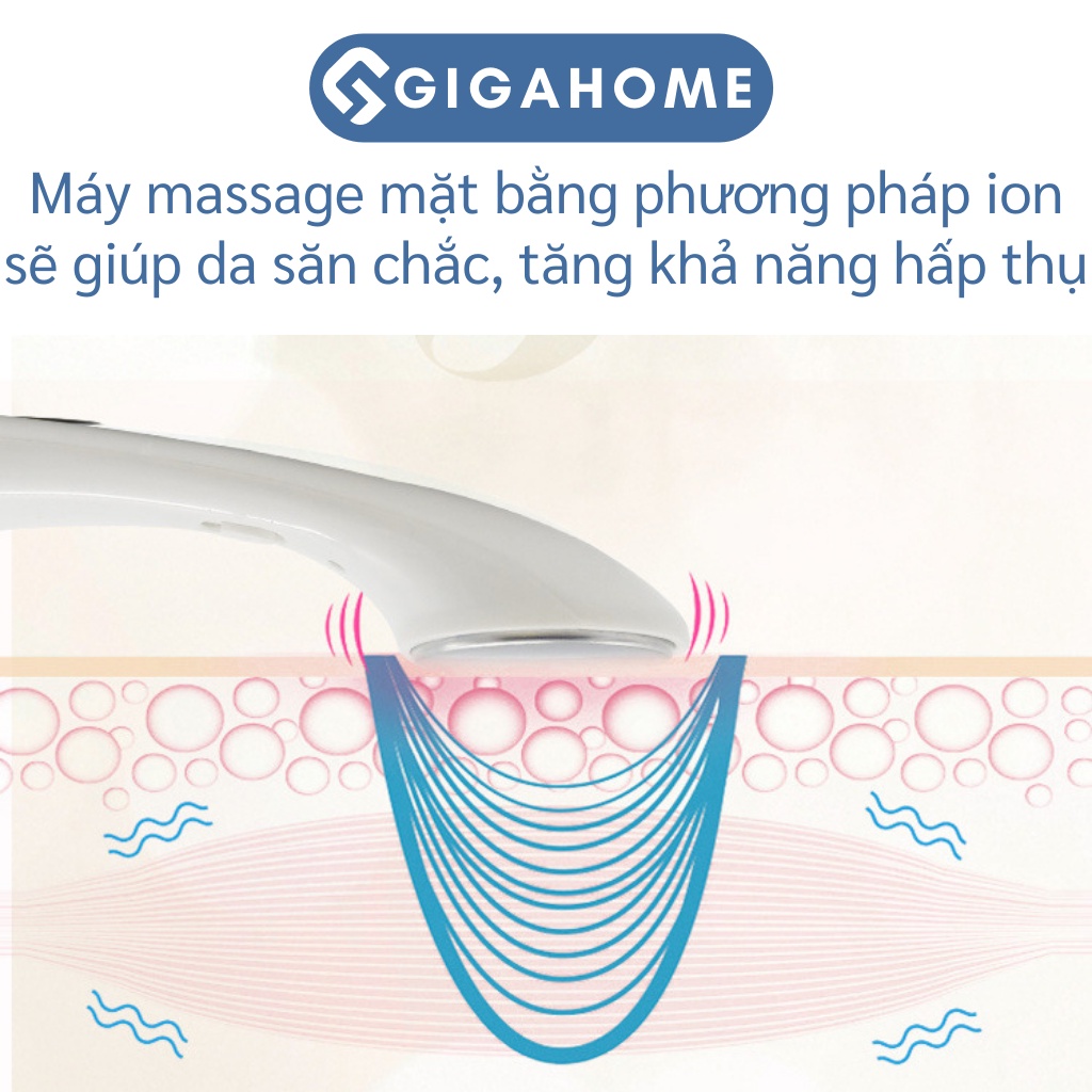 Máy Massage Mặt, Di Tinh Chất GIGAHOME Bằng Ion Đưa Dưỡng Chất Vào Da 2332