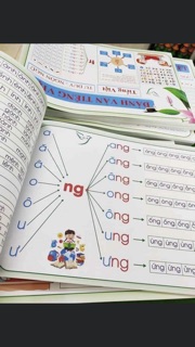Đồ Chơi Tập Đánh Vần Tiếng Việt