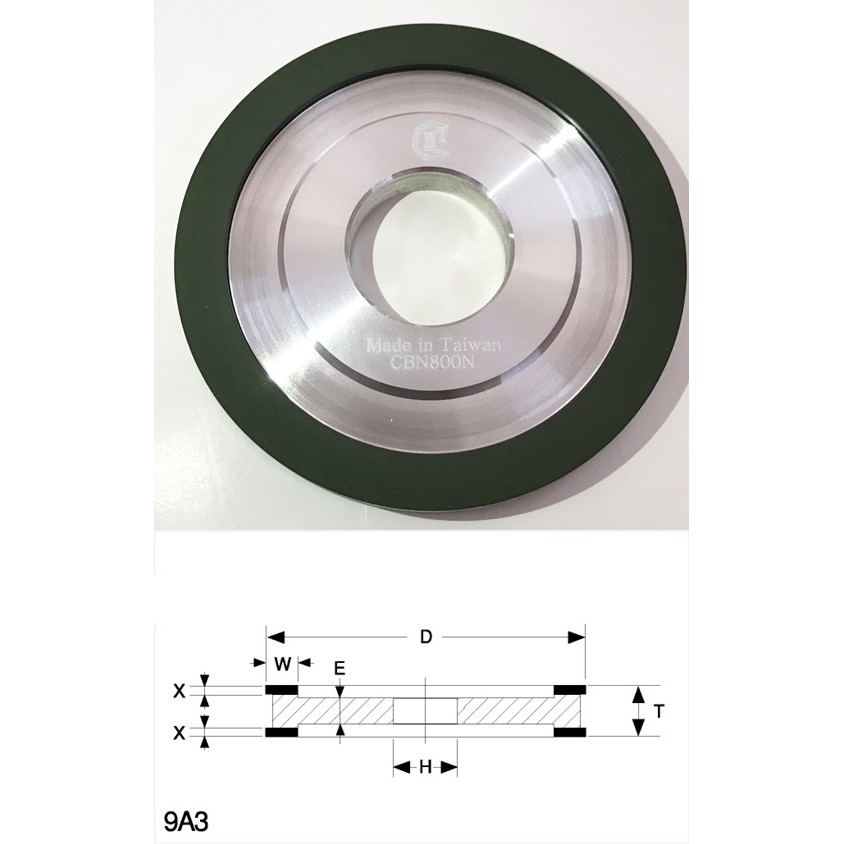 ĐÁ MÀI KỀM CHẶT BÉN NT