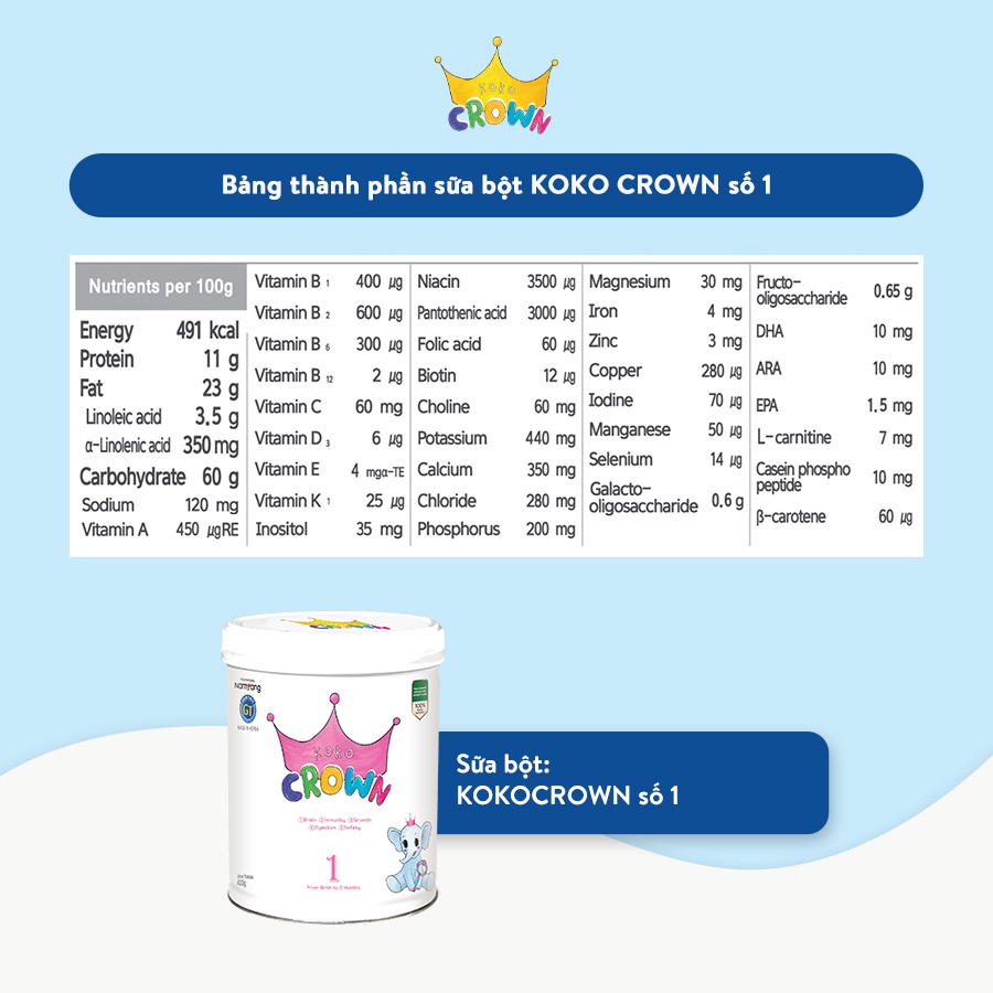 Sữa Bột Dinh Dưỡng KOKO CROWN Số 1 Nhập Khẩu Nguyên Lon từ Hàn Quốc Hộp 400g