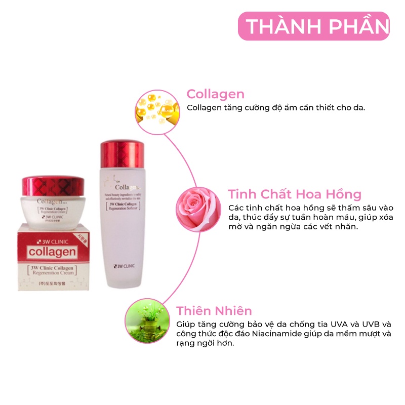 Bộ dưỡng da săn chắc dưỡng trắng da dưỡng ẩm chiết xuất từ Collagen 3W CLINIC Hàn Quốc [Nước Hoa Hồng+ Kem]