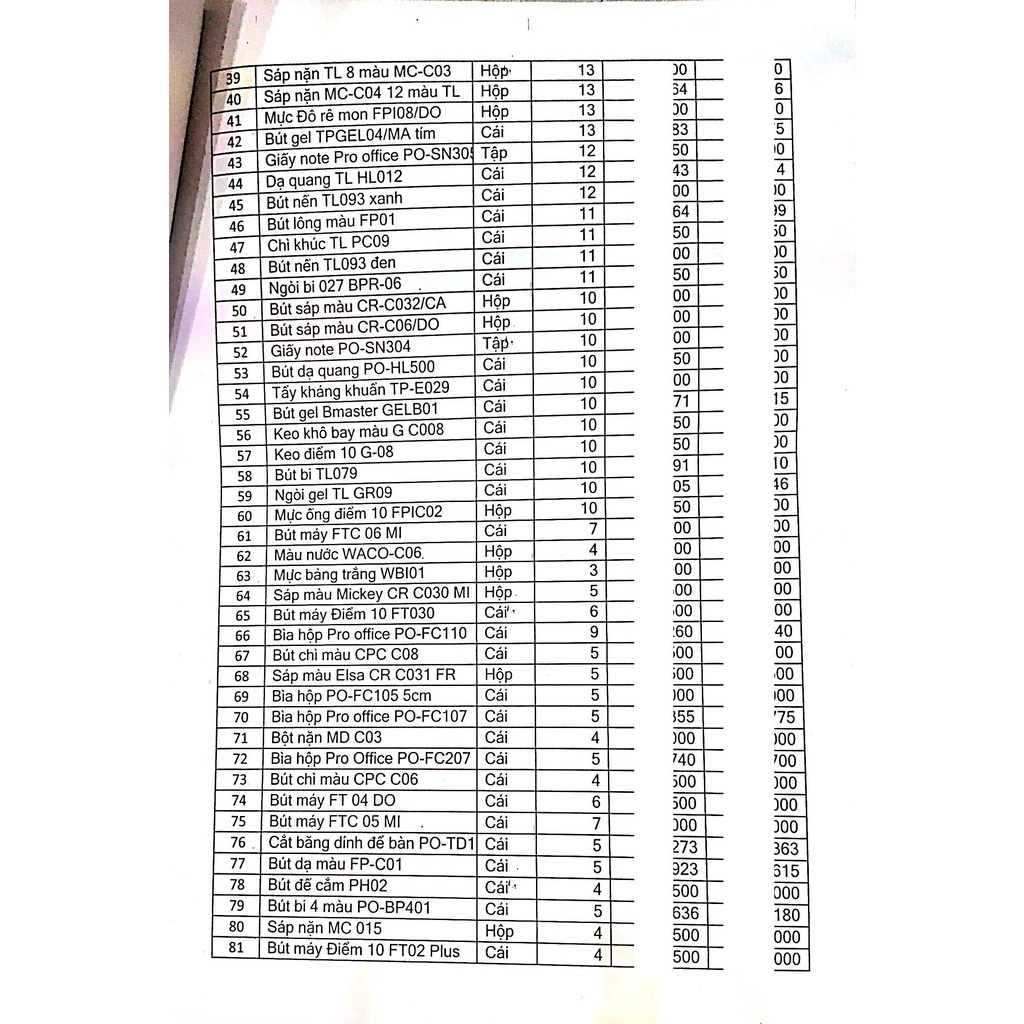 Bút bi Thiên Long mã số TL-027
