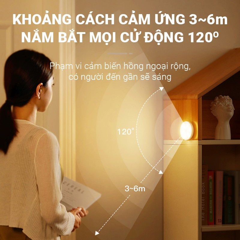 Đèn LED cảm biến thông minh SeaSy SS02, có pin sạc USB, tự động sáng khi có chuyển động