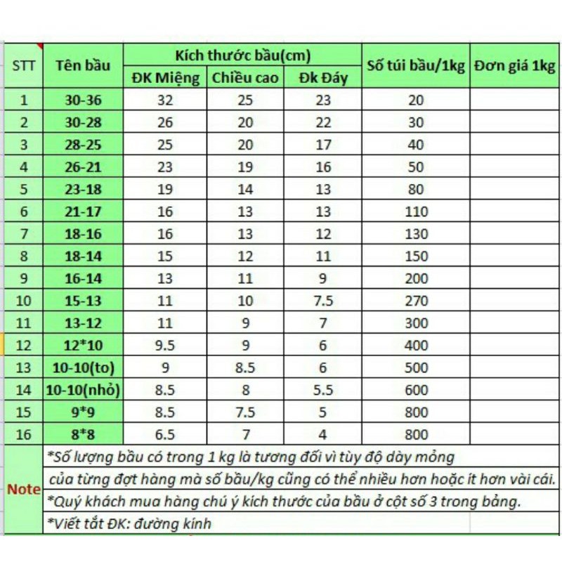 0.5kg túi bầu ươm cây nhựa dẻo chọn size