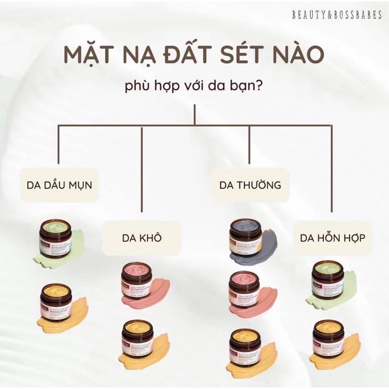 Mặt nạ đất sét Swisse Clay Mask 70gr