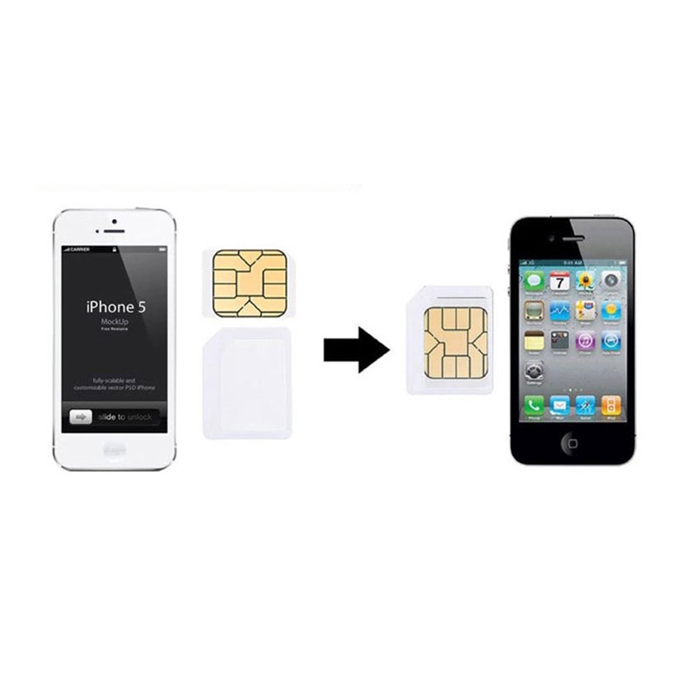 Bộ 3 Đầu Chuyển Đổi Sim Microsim Cho Iphone Android Jp4