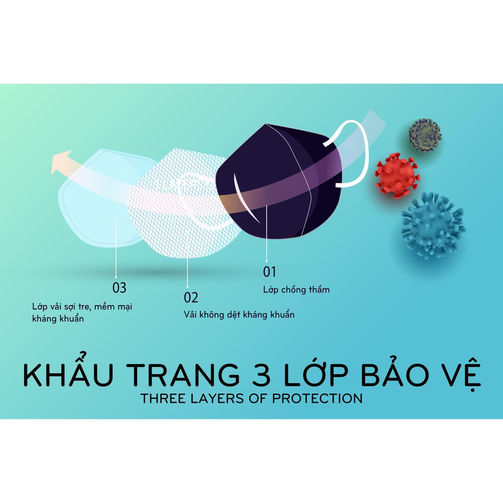 Khẩu Trang 3 Lớp Mềm Mại Kháng Khuẩn Nhà Luxry Dành Cho Người Lớn