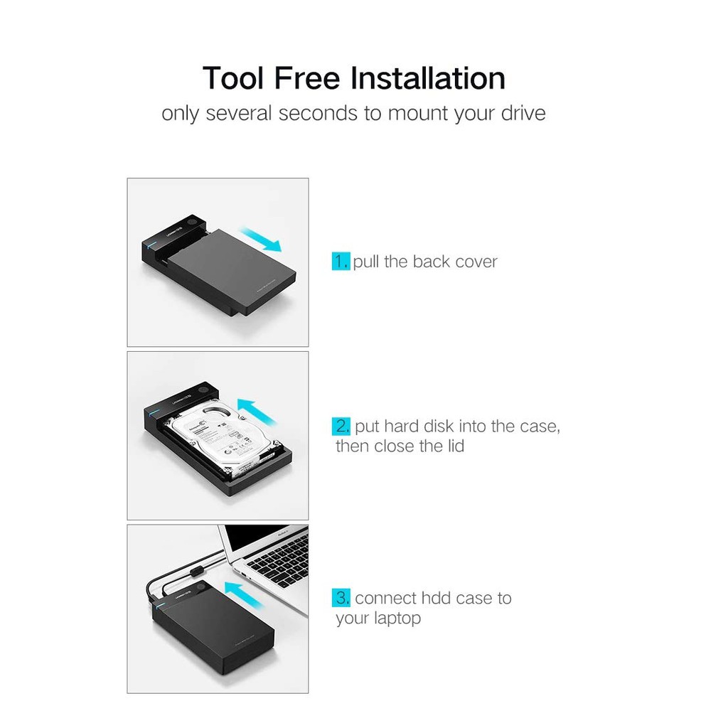 Vỏ hộp đựng ổ cứng SATA 3.5, 2.5 inch, dài 50cm UGREEN US222 hỗ trợ 10TB, USB 3.0