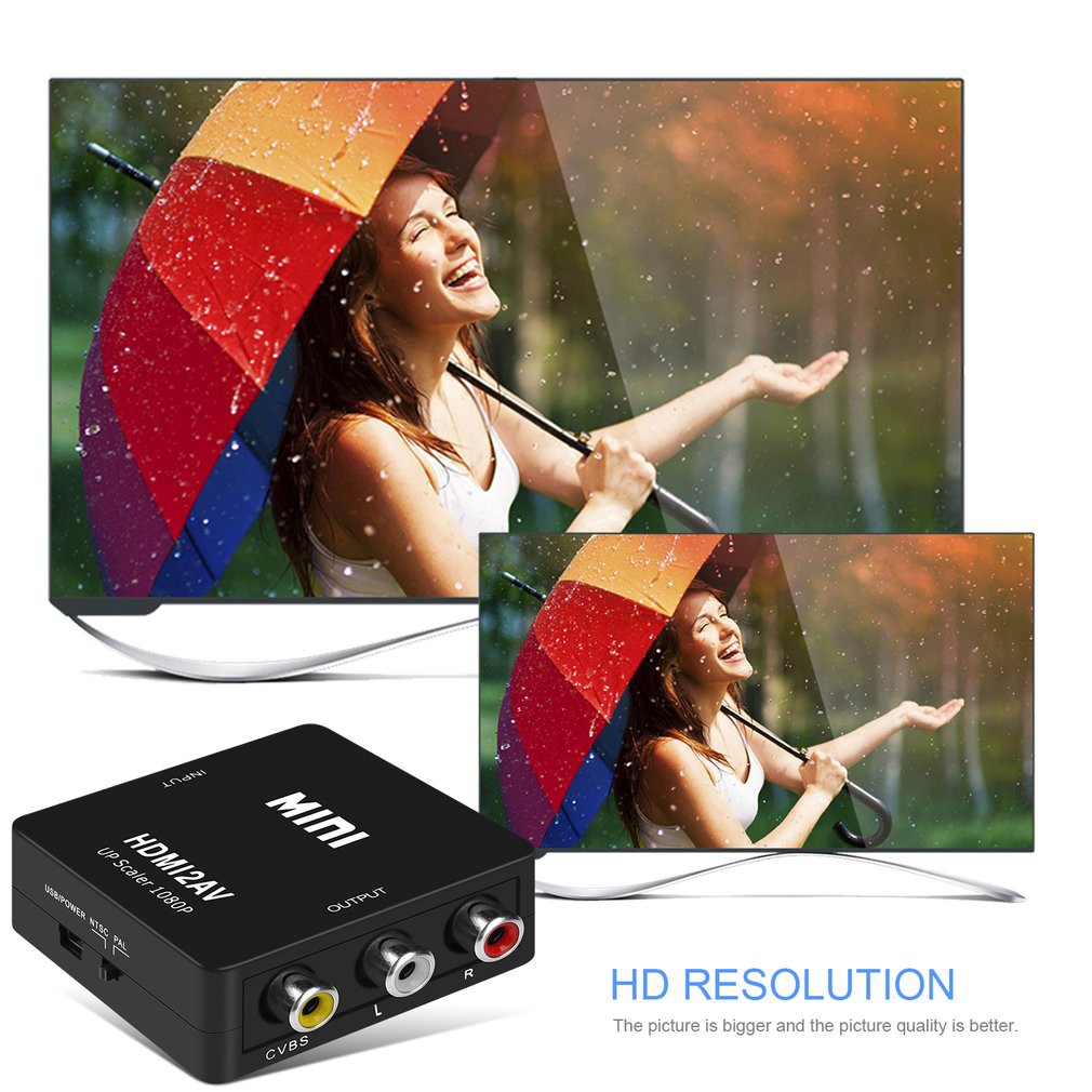 Bộ Chuyển Đổi Hdmi Sang Av Hdmi2av 1080p Hd