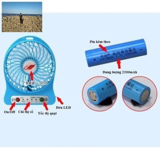 ĐỒNG GIÁ QUẠT 3 TỐC ĐỘ - QUẠT MINI (Giao Màu Ngẫu Nhiên)