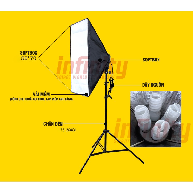 Bộ 2 đèn softbox chụp sản phẩm, livestream chuyên nghiệp đui 4 bóng E27