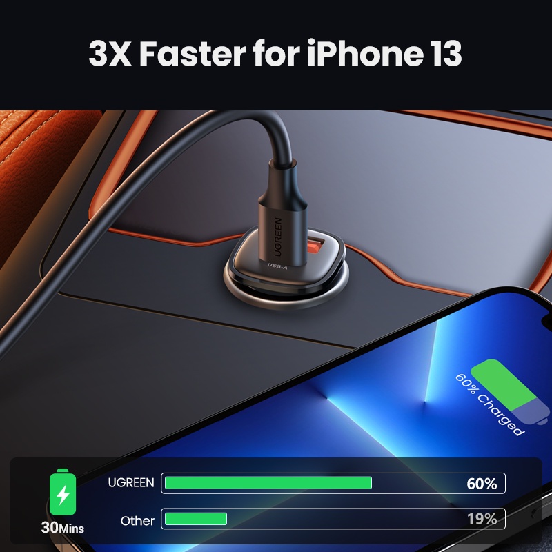 Tẩu sạc UGREEN USB-C USB-A sạc nhanh ô tô hai cổng 48W thích hợp cho Xiaomi 12/ Samsung S20 S21/ iPhone 12 13 14 Pro Max