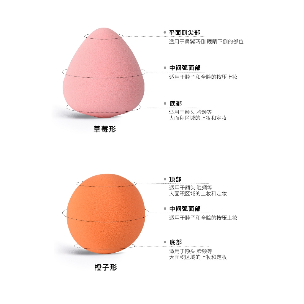 (hàng Mới Về) Mút Trang Điểm Hình Trái Cây Xinh Xắn | BigBuy360 - bigbuy360.vn