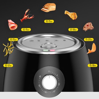 Nồi chiên không dầu Haeger HG-5286