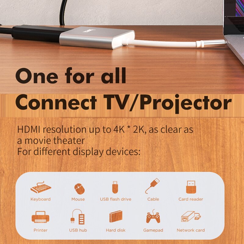 Hub chuyển TYPE-C Sang HDMI, USB 3.0, Ethernet và TYPE-C PD 67W hỗ trợ Samsung DEX, MAC OS, WINDOWS Hoco HB23