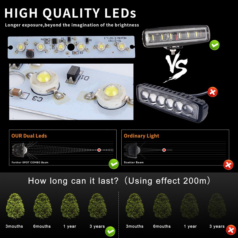 Đèn LED siêu sáng 6 inch 90W 6 inch cho xe hơi 12V 24V ATV 4x4