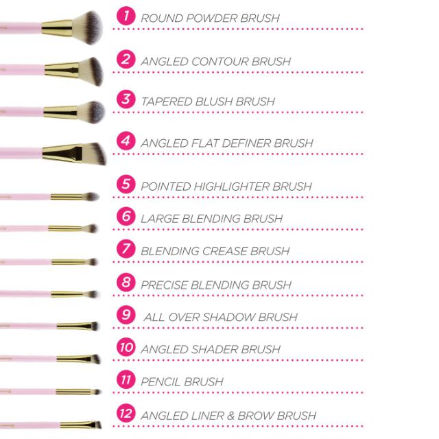 Bộ cọ BH Cosmetics Brush Set (Signature Rose Gold / Pink Studded / White Studded)