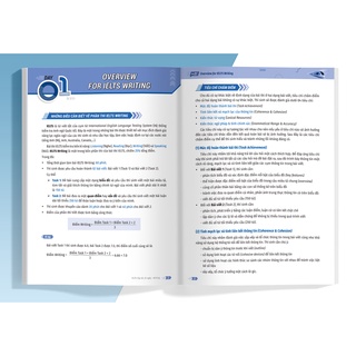 Sách IELTS Cấp Tốc - 20 Ngày Writing (Bộ sách đầu tiên giúp giảm 2/3 thời gian ôn thi)
