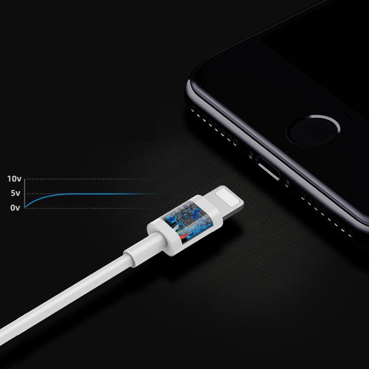 🍀Cáp Sạc Điện Thoại Pisen🍀Cổng USB Dài 1m Dành Cho Nhiều Loại Điện Thoại