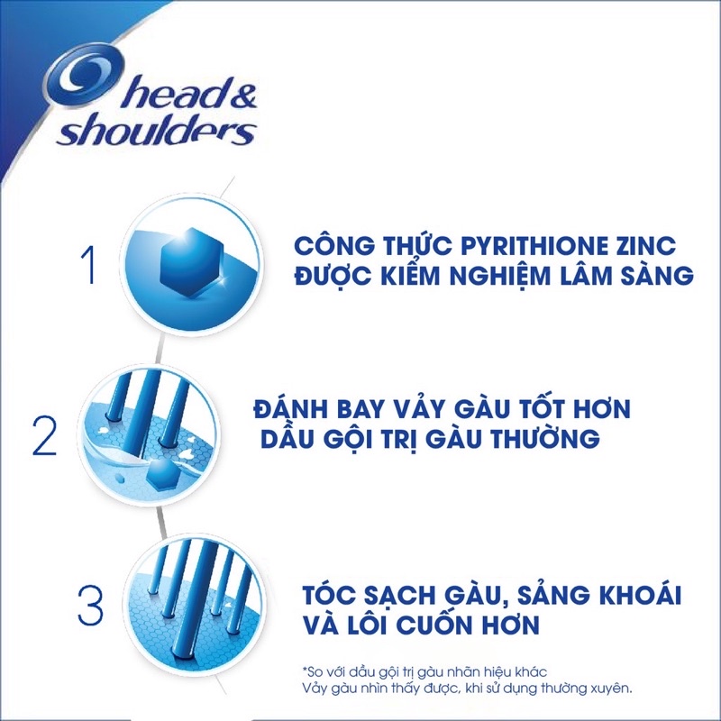 Dầu gội xả Head and Shoulders 2in1 Smooth & Silky 930ml nội địa MỸ