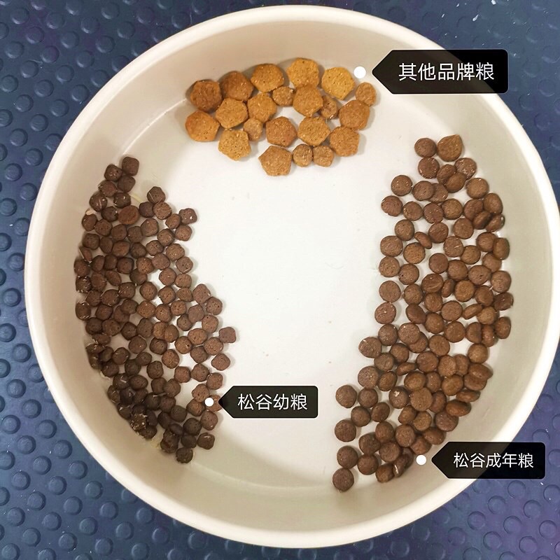 Hạt nhập khẩu từ nhật  CHỐNG VIÊM DA, DƯỠNG LÔNG, HẠN CHẾ CHẢY NƯỚC MẮT 2KG