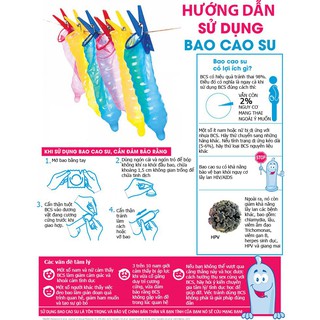 Bao Cao Su Siêu Mỏng Sagami Xtreme Super Thin