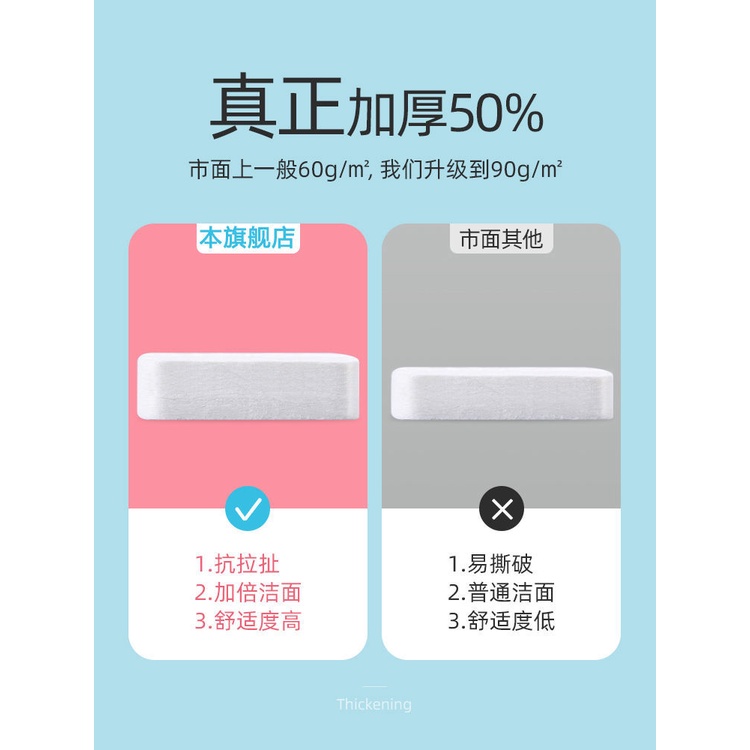 Khăn Lau Mặt Dạng Nén Siêu Dày 30 * 24cm Thấm Hút Nước Không Xơ Vải Cotton Dùng Một Lần Cho Trẻ Em