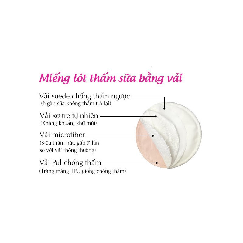 MIẾNG LÓT THẤM SỮA GIẶT ĐƯỢC (8 MIẾNG) GOODMAMA