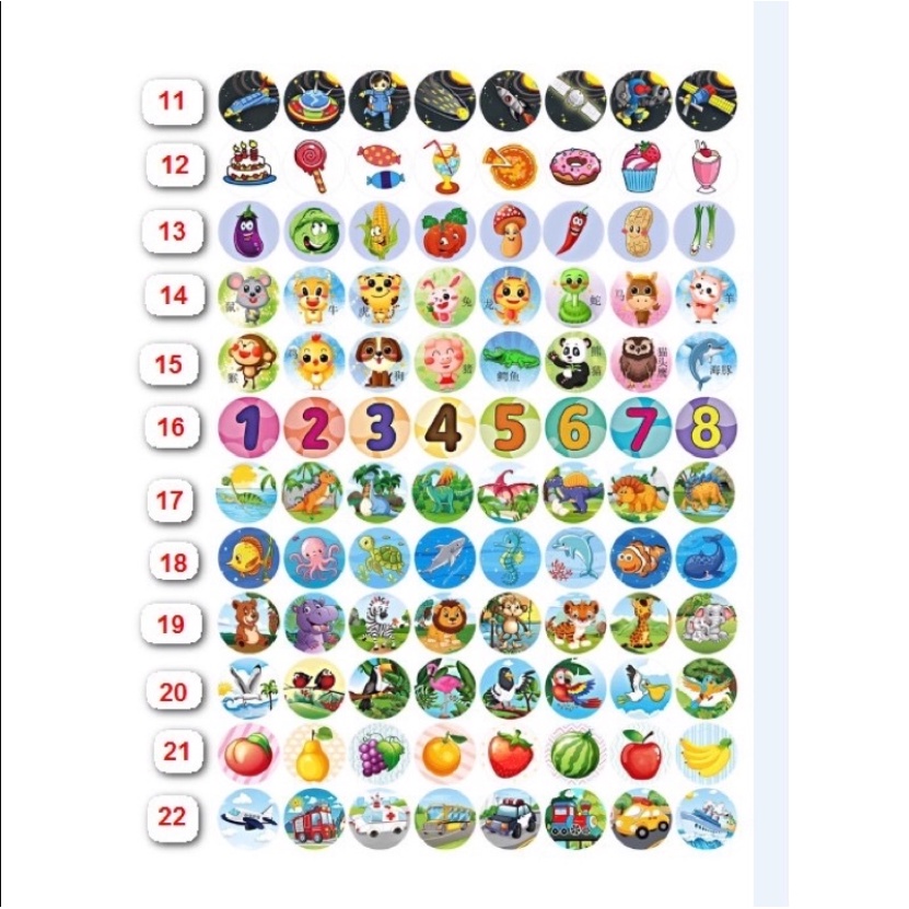 Đèn pin chiếu hình 80 hình động vật nghộ nghĩnh 3d sắc nét cho bé 1 2 3 4 tuổi, giúp bé khám phá thế giới